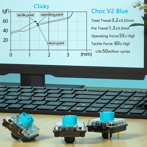 Kailh Choc 1350 and V2 Series Low Profile Mechanical Keyboard Switches Sample Pack 20pcs...