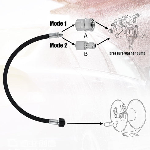 Tool Daily Pressure Washer Whip Hose with Swivel, Hose Reel Connector Hose for Pressure Washing, 2 FT (3/8 NPT Solid + M22 Female)...