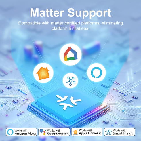 Matter Smart Plug, Homekit Supported, Smart Outlet Works with Siri, Alexa & Google Home, WiFi Outlet Smart Home with Remote Control, Timer & Sched...