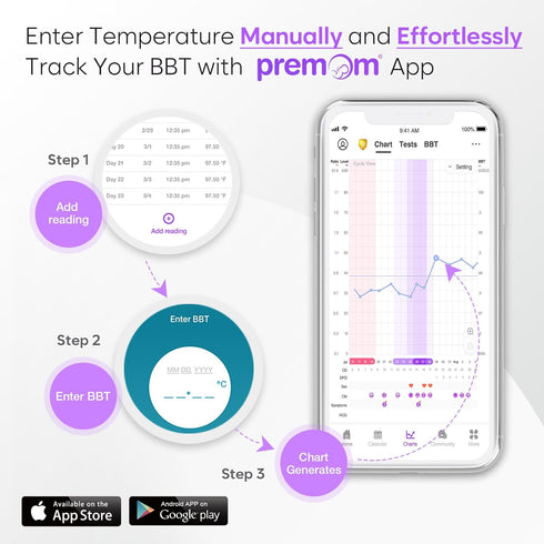 Easy@Home Digital Basal Thermometer with Large Backlight LCD Display, 1/100th Degree High Precision and Memory Recall, NOT Bluetooth Enabled,Upgra...