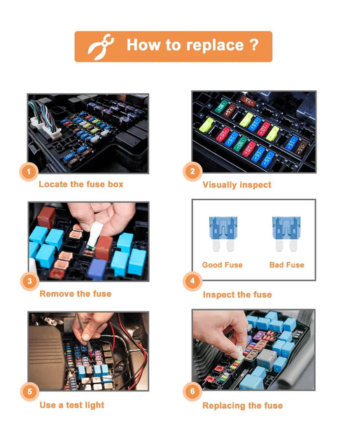 Riseuvo 150 Pcs Standard Automotive Fuse Kit - Car Auto ATO Blade Fuses Assortment Kit for Vehicle, Truck, RV, Boat with Fuse Puller (2A 3A 5A 7.5...