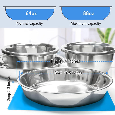 Shallow Dog Food Bowls, Non Slip Food Grade Stainless Steel Bowls for Large Dogs - 8 Cups / 2 Quart (2 Pcs)...