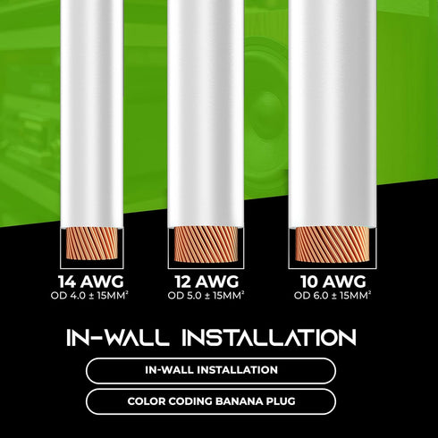 GearIT 12AWG Premium Heavy Duty Braided Speaker Wire (3 Feet) with Dual Gold Plated Banana Plug Tips - Oxygen-Free Copper (OFC) Construction, Whit...