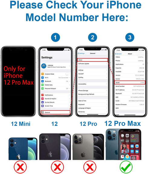 Camera Lens Replacement for iPhone 12pro max, GVKVGIH Back Camera Len Glass Replacement with Double-Sided Adhesive & Repair Tool Kit (for iPhone 1...