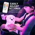 Lumipets Remote Control Silicone Night Light for Kids - Puppy Design with 9 Soft Colors & Sleep Timer - Rechargeable, Battery-Operated Lamp for Be...