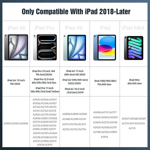 TiMOVO Stylus Pen for iPad, Apple Pencil 2nd Generation with Palm Rejection for 2018-2024 iPad 10/9/8/7/6th Gen, iPad Pro 13/12.9/11'', iPad Air 2...