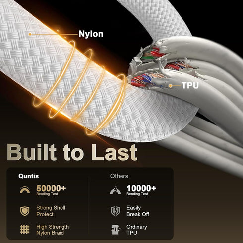 Quntis USB C Cable, USBC to USBC Fast Charging Cable Nylon Braided (3ft 60W, 1-Pack) for iPhone 15/Pro/Plus/Pro Max, iPad Mini 6/Pro 2021/Air 4, M...