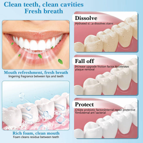 2pcs Yayashi SP-4 Toothpaste Fresh Breath Toothpaste,SP-4 Probiotics Whitening Toothpaste, Promotes Healthy Teeth and Gums, Prevents Tartar, White...
