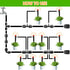 Drip Irrigation Fittings for 1/2 inch Tubing (0.60"-0.63" OD), 12 Pieces Barbed Coupling Drip Parts Locked Coupler Connectors, Drip Line Nuts Conn...