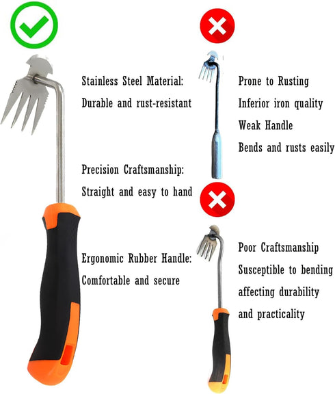 Stainless Steel Hand Weed Puller Dual-Action 4-Claw Weeder with Ergonomic Grip Garden Tool for Efficient Root Removal Precision Weed Extraction Id...