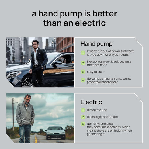 Bike Pump Floor, Advanced Bike Tire Inflator, Bicycle Hand Air Pump with Dual Presta and Schrader Valves, Handheld Bike Pump, Suitable for Road an...