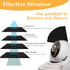 8 Pack Carbon Filters Compatible with Automatic Litter Box Robot 3, OEM Thick Replacement Filter to Absorb Odors Control Damp from Cat Keep Home F...