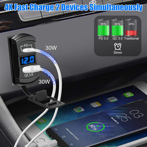 USB Rocker Switch Outlet, Linkstyle QC 3.0 USB-A Port, USB C Port and Voltage Meter with Blue LED Digital Display, Waterproof 12V 24V Rocker Switc...