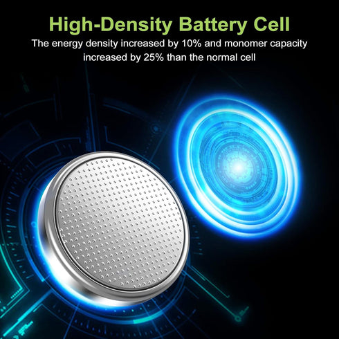 POWEROWL High Capacity CR2032 Battery (20-Pack) 3v Lithium Batteries, 10 Years Leak-Free, Long Lasting Cr 2032......