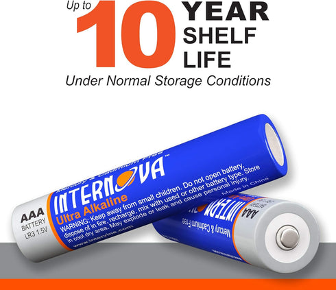 INTERNOVA® AAA Batteries 24 Pack - High-Performance Alkaline Triple A Batteries for Devices & Emergency Gear, 10-Year Shelf Life (24 Count)...