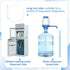 Tioncy 2 Pcs 28" Bottle Brush Cleaner Water Jug and 40'' Long Water Dispenser Brush 3 and 5 Gallon Bottle Cleaner Brush Water Jug Cleaners Nylon B...