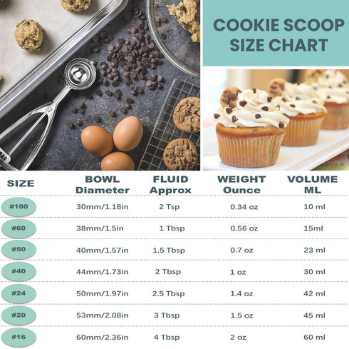 Cookie Scoop, Ice Cream Scoop,18/8 Stainless Steel, Cookie Scoops for Baking, 2Tbsp/ 30ml/ 1oz Cookie Dough Scoop, Ice Cream Scooper with Trigger ...