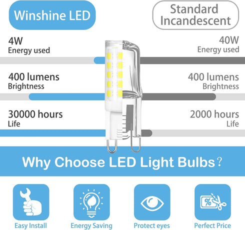 winshine 10 Pack G9 LED Bulb Bi Pin Base, 6000K Daylight 4W (40W Halogen Equivalent) T4 G9 Base Llight Bulbs for Chandeliers, 360° Beam Angle, 400...