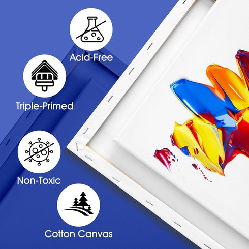 FUMILE Stretched Canvas, Canvases for Painting Multi 5 Pack 4x4,6x6,8x8,10x10,12x12(1 of Each), Cotton Primed Acid Free Blank Canvases for Paintin...