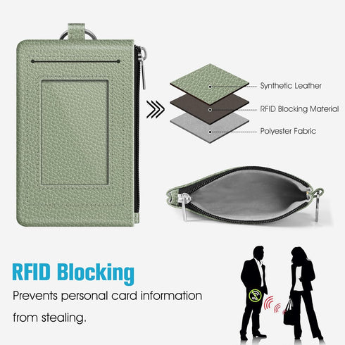 Fintie Zip ID Case Card Holder, Slim Coin Purse Wallet RFID Blocking Change Pouch with Key Chain...
