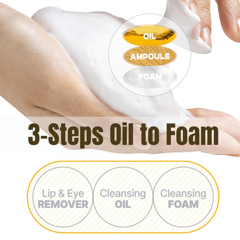 3-in-1 Gentle Oil to Cleansing Foam Cleanser - Macadamia & Flaxseed Oils for Pore & Sebum Control - Transforming Oil to Ampoule to Foam - Protects...