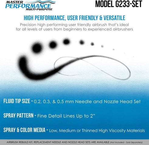 Master Performance G233 Pro Set Master Airbrush Gun with 3 Nozzle Sets (0.2, 0.3 & 0.5mm Needles, Fluid Tips and Air Caps) - Dual-Action Gravity F...