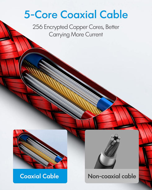 CLEEFUN 3ft USB C to USB C Cable PD 60W for iPhone 15/15 Pro/15 Plus/15 ProMax, Fast Charging Type C Charger Cable Braided Compatible with Samsung...