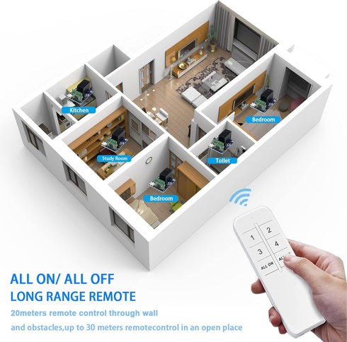 Ewelink Wifi Relay Module USB DC 5v 1 Channel Inching Self-Lock Dry Contact Remote Switch Home Automation Modules for Access Control,Computer Powe...