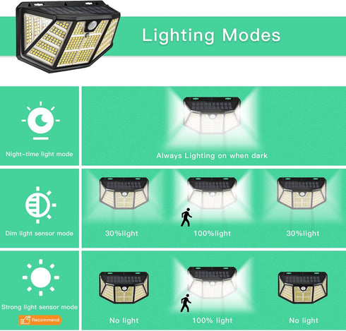 2Pack Solar Light Outdoor IP67 Waterproof 3Light Modes -Upgraded High-Brightness 310LED Sensor Lights for Garden, Wall, Parking Lot,Hallyway...