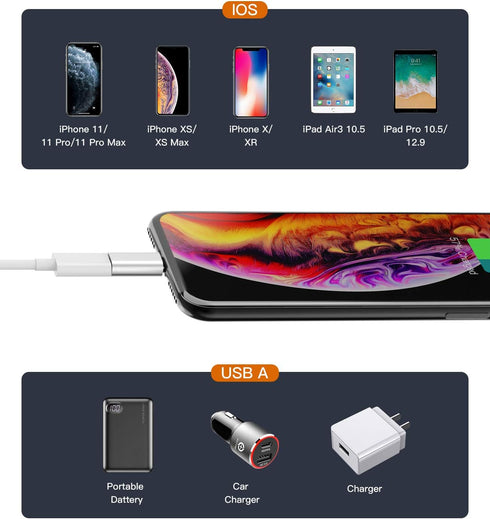 Micro USB to Lightning Adapter,Lightning Male to Microusb Female Adapter for Apple iPhone 5s 6 6s 7 8 Plus se2 x xr xs 11 12 Mini max pro Ipad air...