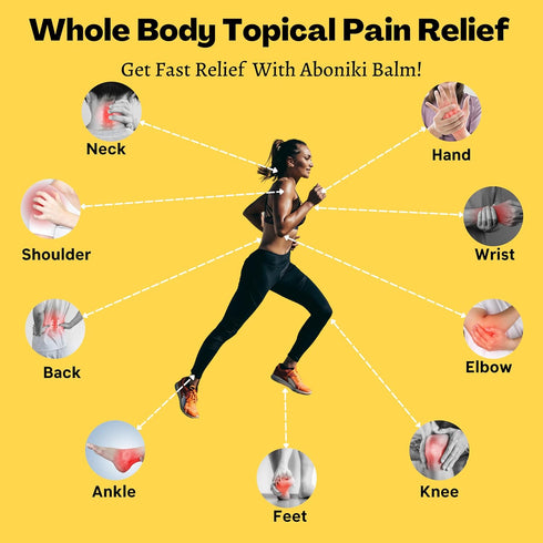 Aboniki Balm Ultra Strength (2 Glass Jars) – New Powerful and Fast-Acting Formula for Whole Body Pain Relief. Soothes Aches and Pain. Deep Heat an...