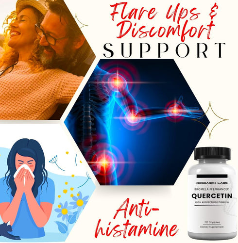 Research Labs Quercetin High Absorption Formula w/Bromelain...