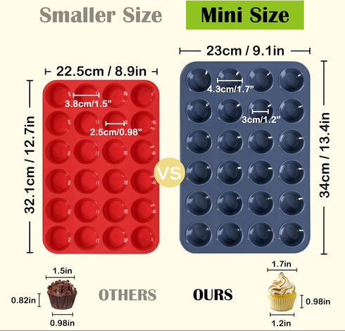 2 pack Mini Silicone Muffin Baking Pan & Cupcake Tray 24 Cups - Nonstick Cake Molds/Tin, Silicon Bakeware, BPA Free, Dishwasher & Microwave Safe (...