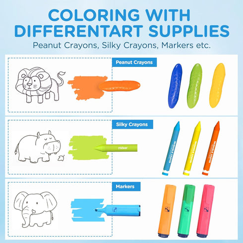 CELION Coloring Paper Roll for Kids, Toddler Drawing Paper Roll, 12 Inches x 30 Fee, 2 Rolls (Animal)...