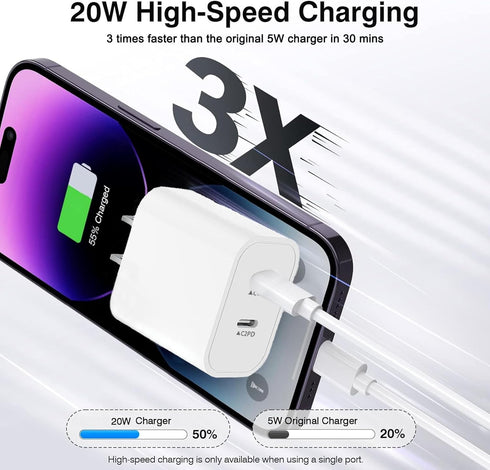 Dual USB C Charger Block, Fast Type C Power Adapter, Dual Port PD Power Adapter Fast Wall Charging Block Compatible IPhone 15/15 Pro/15 Pro Max/15...