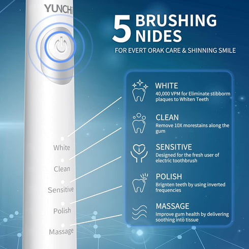 YUNCHI Sonic Electric Toothbrush for Adults & Kids with 8 Charcoal Brush Heads, Y2 Rechargeable Electric Toothbrushes, Deep Clean & Fresh Breath, ...