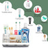 Toothbrush Holders for Bathrooms Countertop Organizer - Kids Electric Toothbrush and Toothpaste holder Detachable 7 Slots Tooth Brush Organization...