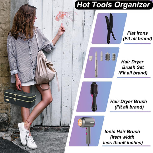 Double-layer Hair Tools Travel Bag with Heat Resistant Mat for Revlon One-Step Hair Dryer, Water Resistant Carrying Case for Shark Flexstyle and D...