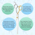 Dog Cat Scissors for Grooming, Pet Shears for Thick Coats and Matted Hair, Thinner Curved Straight Chunker Stainless Steel Shears (7.0" Straight G...