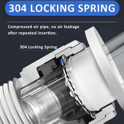 Push to Connect Fitting, 3/8" Tube OD x 3/8" NPT Thread Male Straight Pneumatic Air Fitting Quick Connector for Solenoid Valves Hydraulic Cylinder...