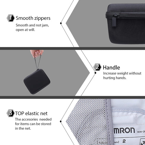 co2CREA Hard Case Replacement for Omron 3 Series Omron M2 Classic Upper Arm Blood Pressure Monitor BP7100 BP710N HEM-7120 Hem-7121 HEM-7124...
