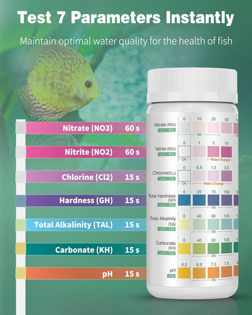 Pawfly 7 in 1 Aquarium Test Strips, 100 Strips Fish Tank Testing Strips for pH Chlorine Nitrate Nitrite Carbonate Hardness Total Alkalinity Water ...