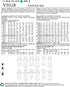 Vogue V9328E5 Easy Women's Flared Sleeve Dress Sewing Patterns, Sizes 14-22, White...