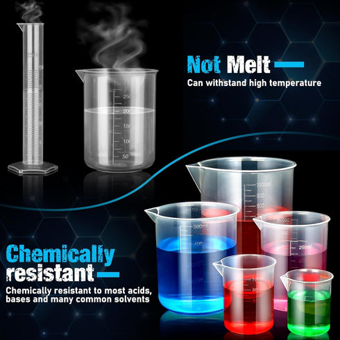 moveland Plastic Graduated Cylinders and Beakers with 5 Pipettes, 10ml 25ml 50ml 100ml Cylinders, 50ml 100ml 250ml 500ml 1000ml Beakers, Ideal for...