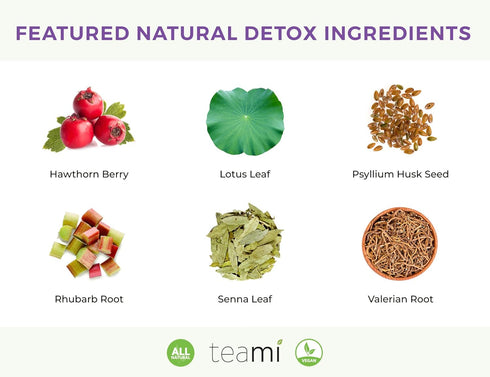 Teami® Colon Detox Tea for Men & Women | 30 Day Supply...
