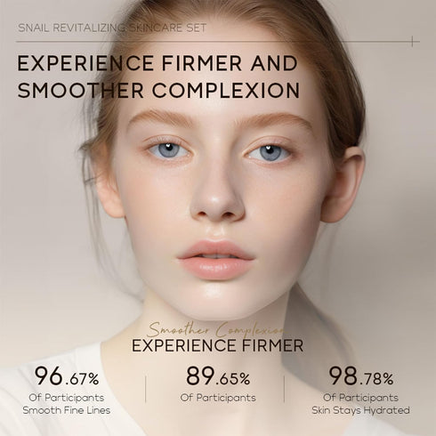 Snail Mucin Travel Skincare Set, 3 In 1 Travel Size Skin Care Set, Skin Care Sets & Kits: Gold Snail Serum, Eye Cream, Moisturizer, Travel Size Sk...