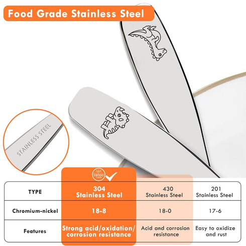 Lehoo Castle Kids Silverware Stainless Steel 6 Piece - Toddler Spoons and Forks Knife Set, Metal Kids Cutlery Set, Toddler Utensils Self Feeding (...
