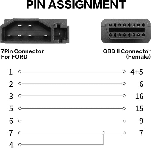 YACSEJAO 7 Pin to 16 Pin OBD2 Adapter, 7 Pin Male OBD1 to OBD2 OBDII 16 Pin Female Diagnostic Scanner Adapter Cable for Auto (F-O-R-D) Repair Tool...