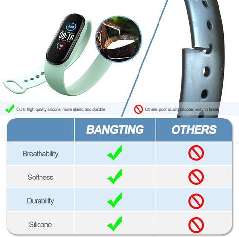 20 Pieces Strap Replacement Compatible with Xiaomi Mi Band 6 / Amazfit Band 5, Bracelet Wristbands Silicone for Mi Fit 5 Straps (16 Colors + 4 Scr...