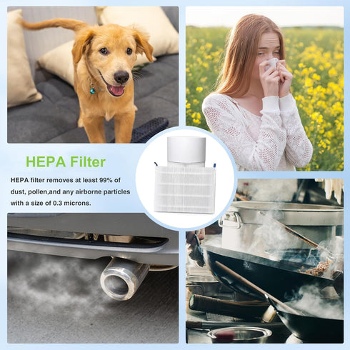 2 Pack 511 Replacement Filter Compatible with Blueair Blue Pure 511 Air Purifier, 2-in-1 True HEPA Filter and Activated Carbon Filter...
